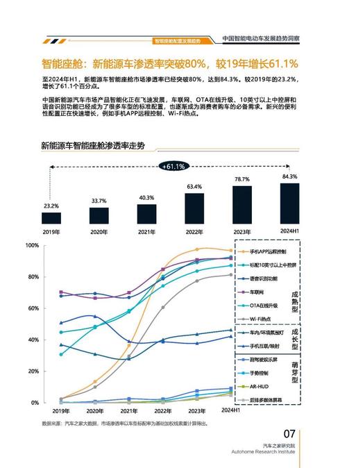 重庆179起亚对未来市场的预测，名爵汽车品牌文化的传播